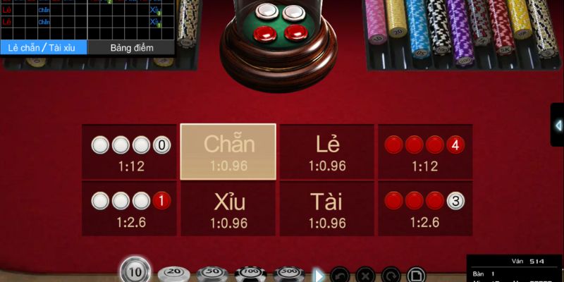 Quy trình nhận thưởng